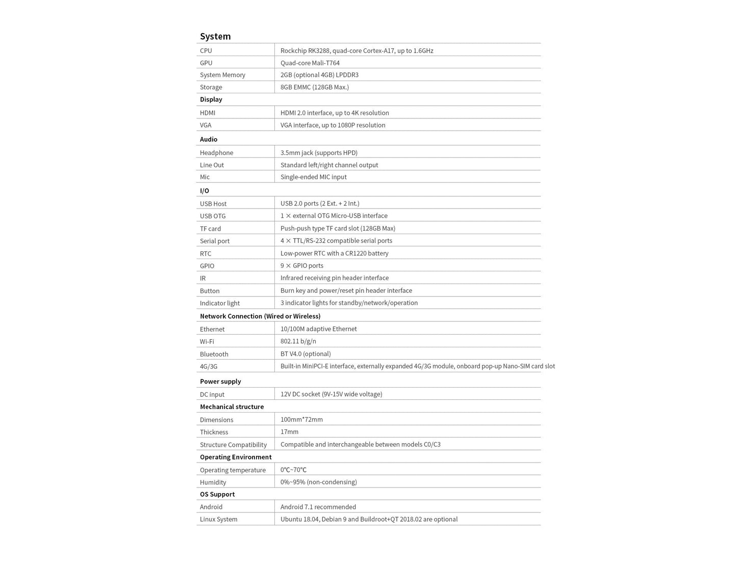 LIONTRON C3 Series Smart Minicomputer Board