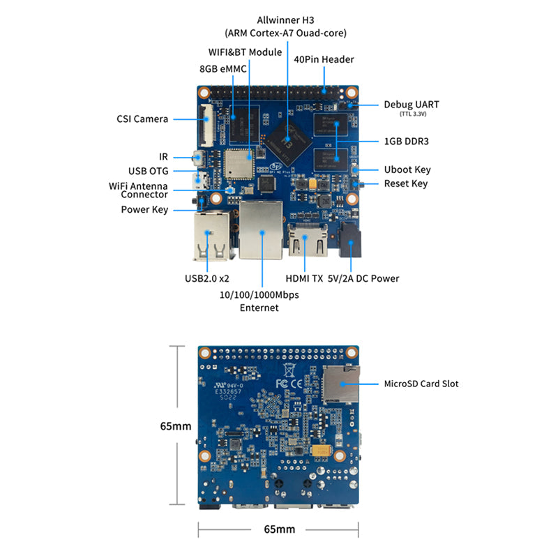 Banana Pi BPI-M2+ (H3) Single Board Computer – 1GB RAM + 8GB eMMC – 2
