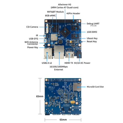 Banana Pi BPI-M2+ (H3) Single Board Computer – 1GB RAM + 8GB eMMC – 2