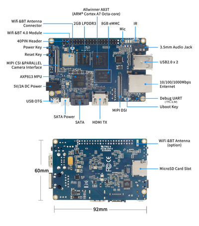 Banana Pi BPI-M3 Single Board Computer – 2GB RAM + 8GB eMMC – 2