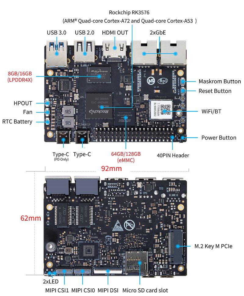 Banana Pi BPI-M5 PRO Single Board Computer – 4GB RAM + 32GB eMMC – 2