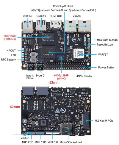 Banana Pi BPI-M5 PRO Single Board Computer – 8GB RAM + 64GB eMMC – 2