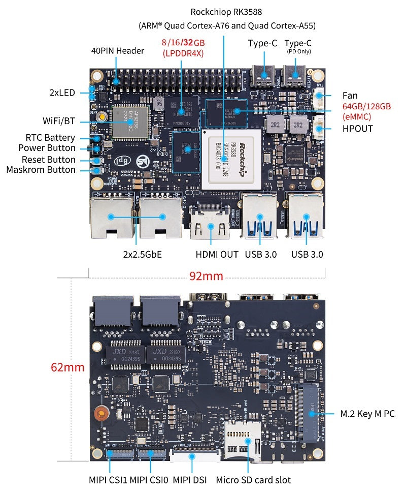 Banana Pi BPI-M7 Single Board Computer – 8GB RAM + 64GB eMMC – 2