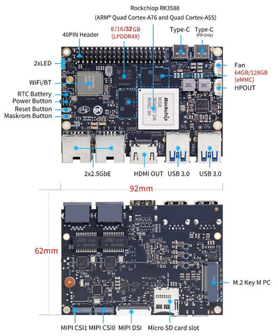 Banana Pi BPI-M7 Single Board Computer – 8GB RAM + 64GB eMMC – 2
