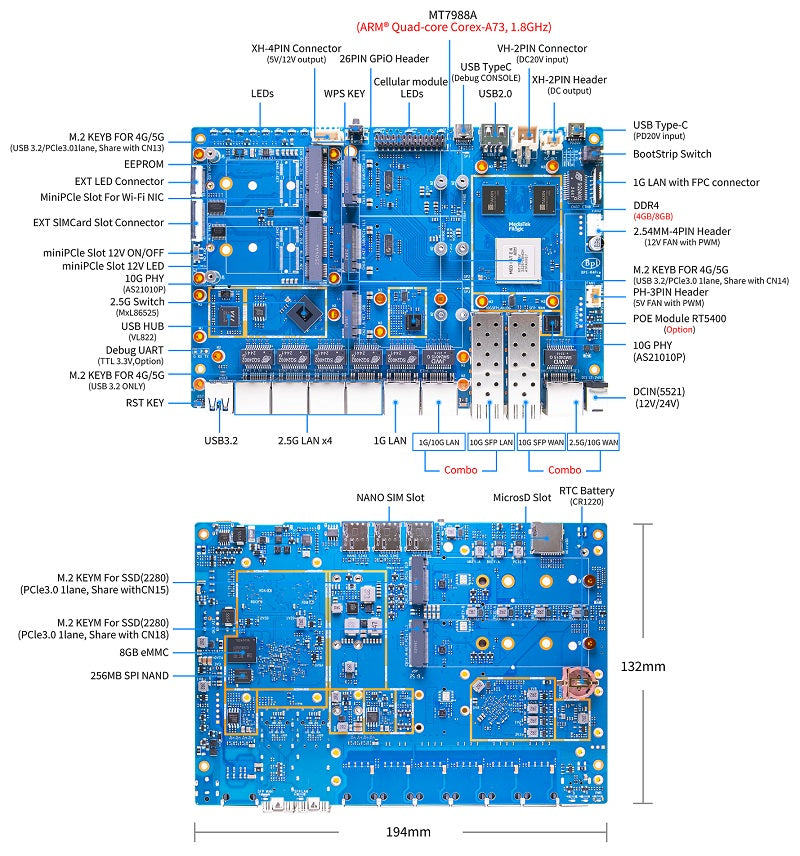 Banana Pi BPI-R4-PRO-4E Router Kit – 2