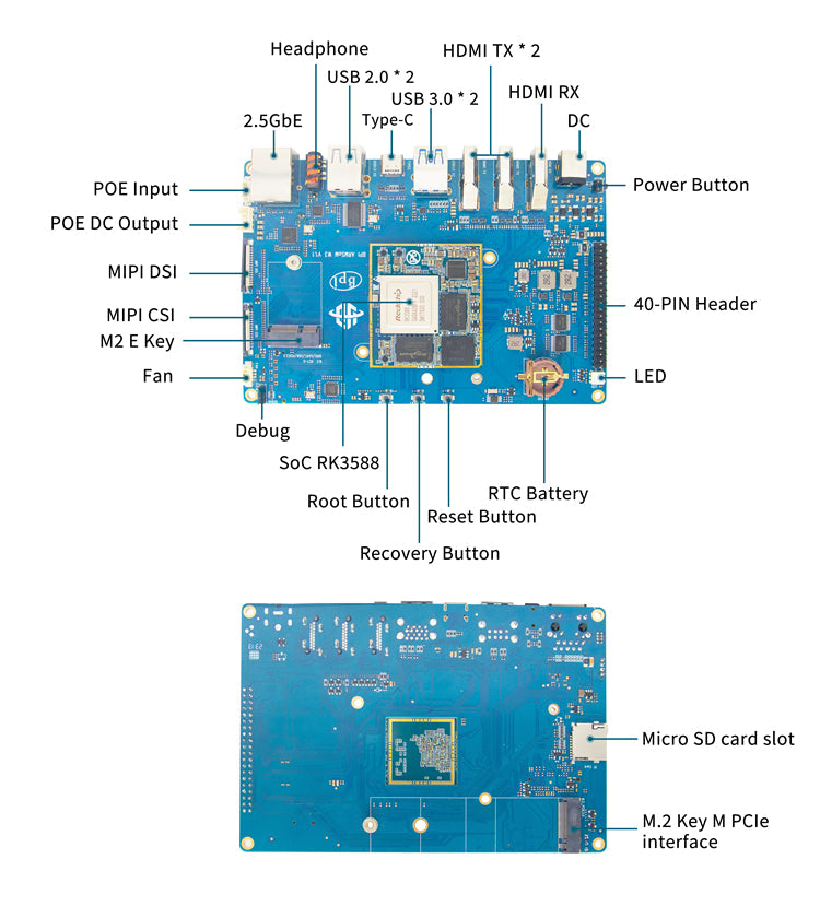 Banana Pi BPI-W3 Single Board Computer – 8GB RAM + 32GB eMMC – 2
