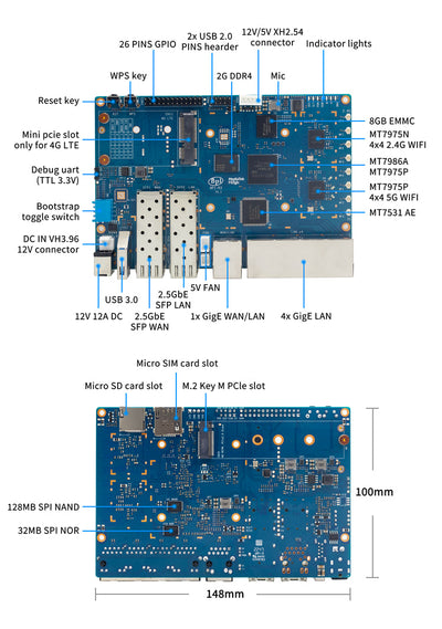 Banana Pi BPI-R3 Router Board – 2GB RAM + 8GB eMMC – 3