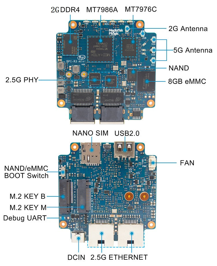 Banana Pi BPI-R3 Mini Router Board + Power Adapter & 3 pcs Antenna – 2GB RAM + 8GB eMMC – 4