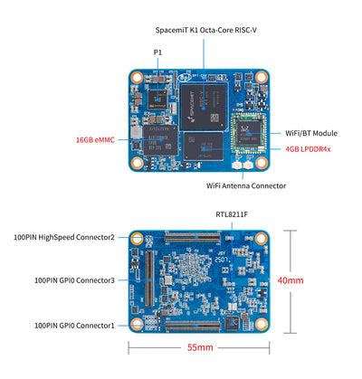Banana Pi BPI-CM6 Compute Module (Carrier Board Required) – 6