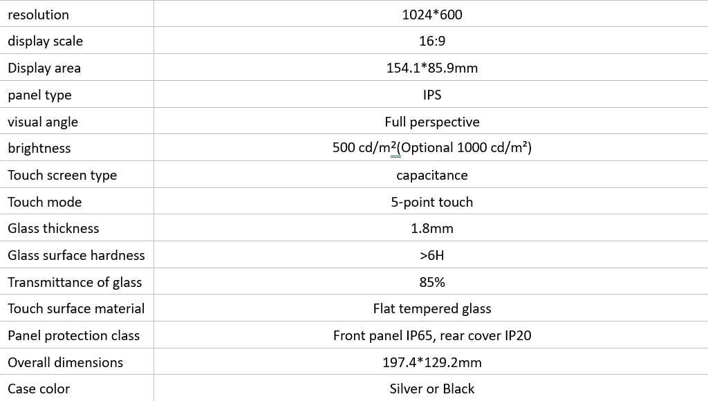 Spec