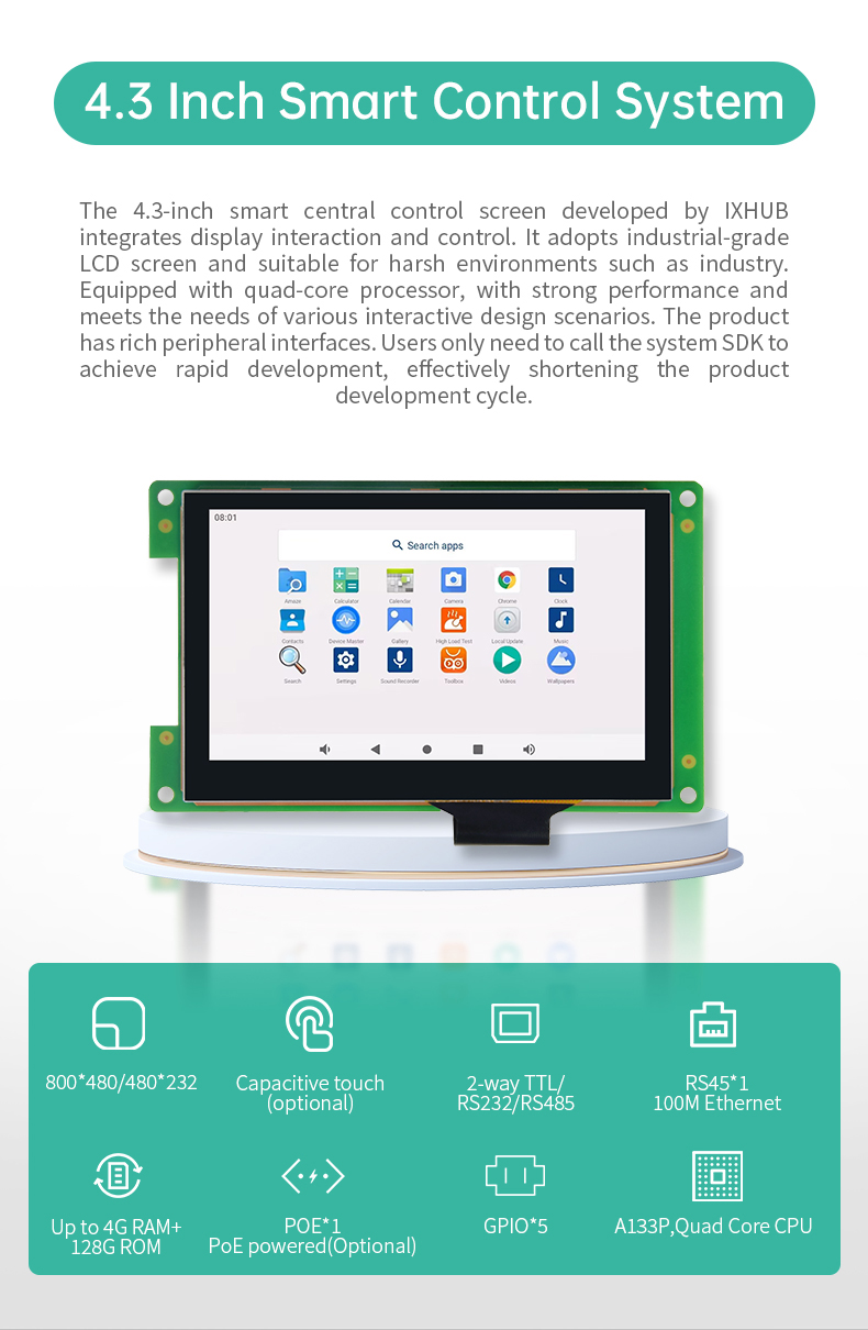 4.3″ Open Frame Android Panel PC A133P – Embedded Control Platform