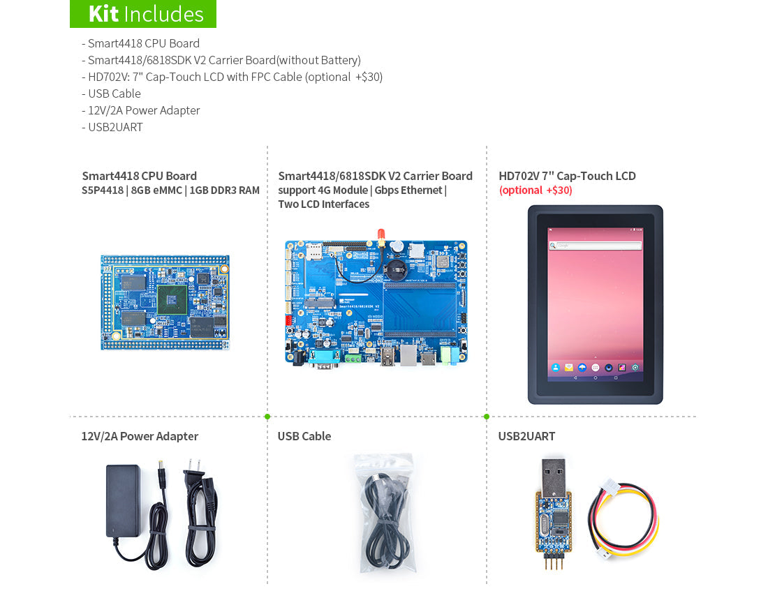 FriendlyElec Smart4418 Dev Kit 2.0 | Carrier Board + CPU Support | HDMI | RS232/RS485 | Industrial ARM