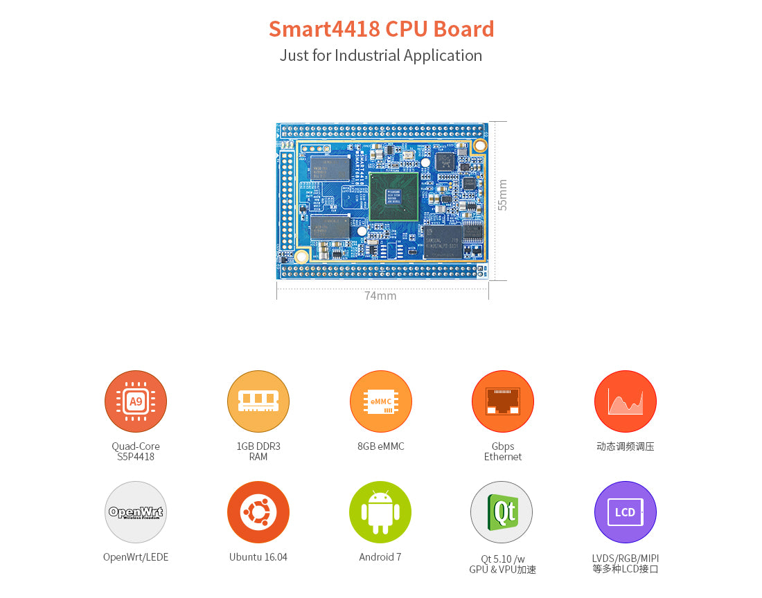 Friendly Elec Smart4418 DEV KIT