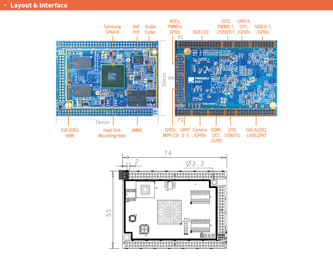 FriendlyElec Smart4418 CPU Board | Quad-Core Cortex-A9 | Samsung S5P4418 | Industrial ARM Module