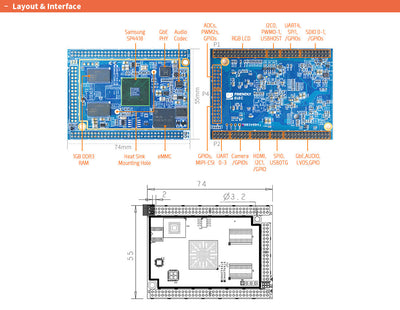 Friendly Elec Smart4418 DEV KIT SPECS