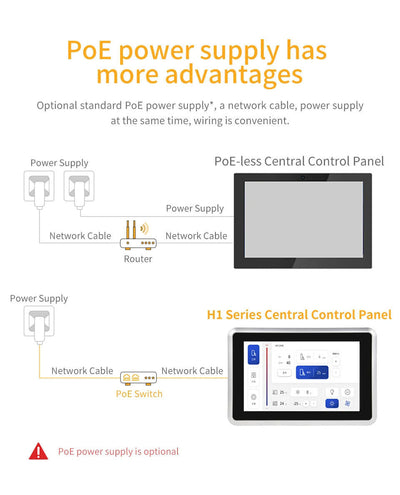 7" A133P 2x INT SPK All in One HMI Android Panel PC, IPS, ABS Larger Frame