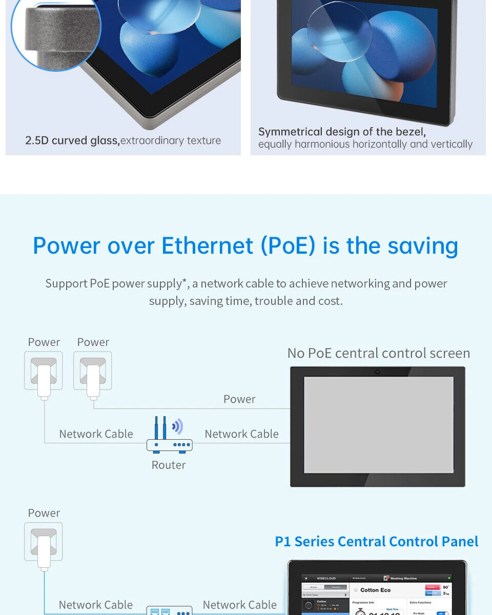 7" inch RK3288 2x INT SPK All in One HMI Android Panel PC, IPS, ABS Frame