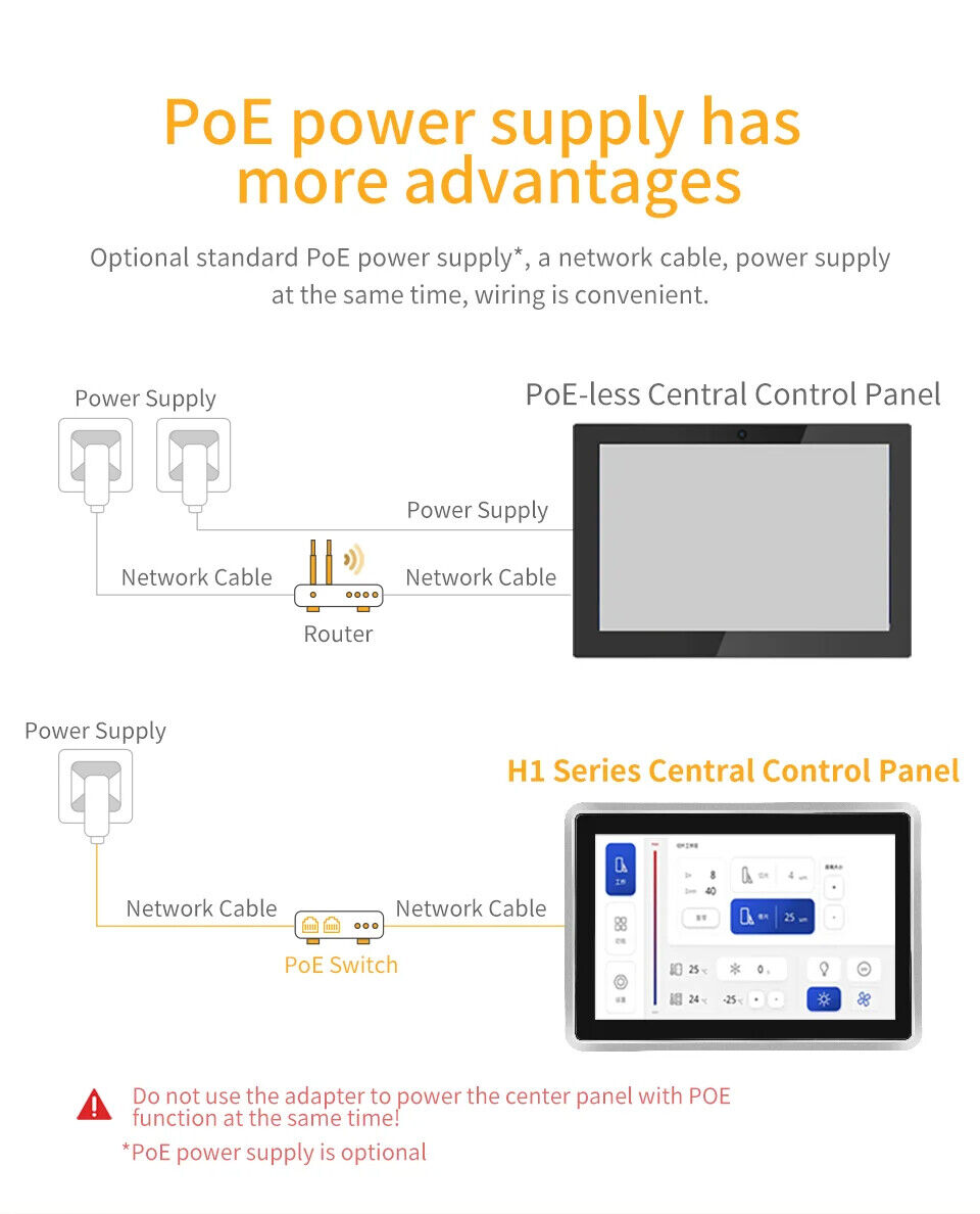 10.1" A133P 2x INT SPK All in One HMI Android Panel PC, IPS, ABS Larger Frame