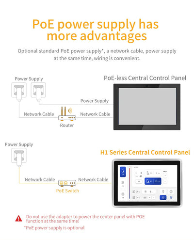 10.1" A133P 2x INT SPK All in One HMI Android Panel PC, IPS, ABS Larger Frame