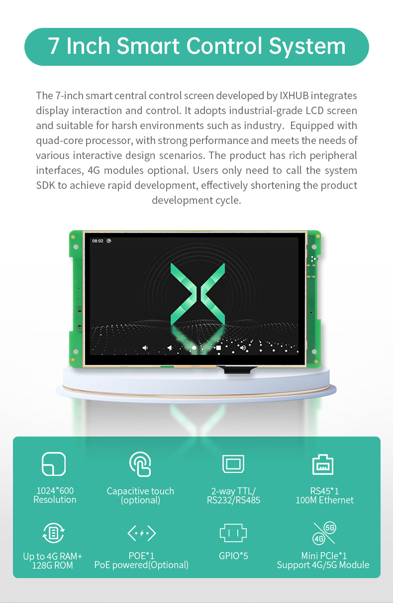 7″ Android Panel PC | Allwinner A40i | RS232 RS485 | IPS Open Frame | K0