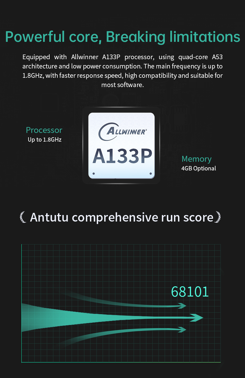 7″ Android HMI Panel PC | A133P Quad-Core | RS232 / RS485 | 500 nits IPS | Open Frame