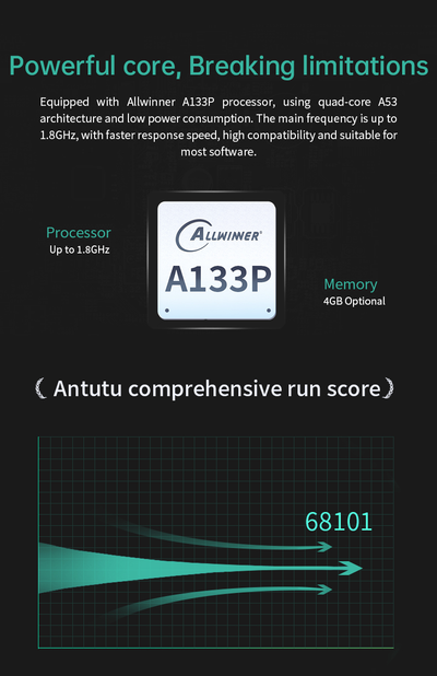 7″ Android HMI Panel PC | A133P Quad-Core | RS232 / RS485 | 500 nits IPS | Open Frame