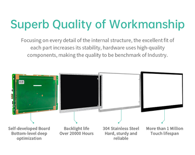 7″ Android Panel PC | Allwinner A40i | RS232 RS485 | IPS Open Frame | K0