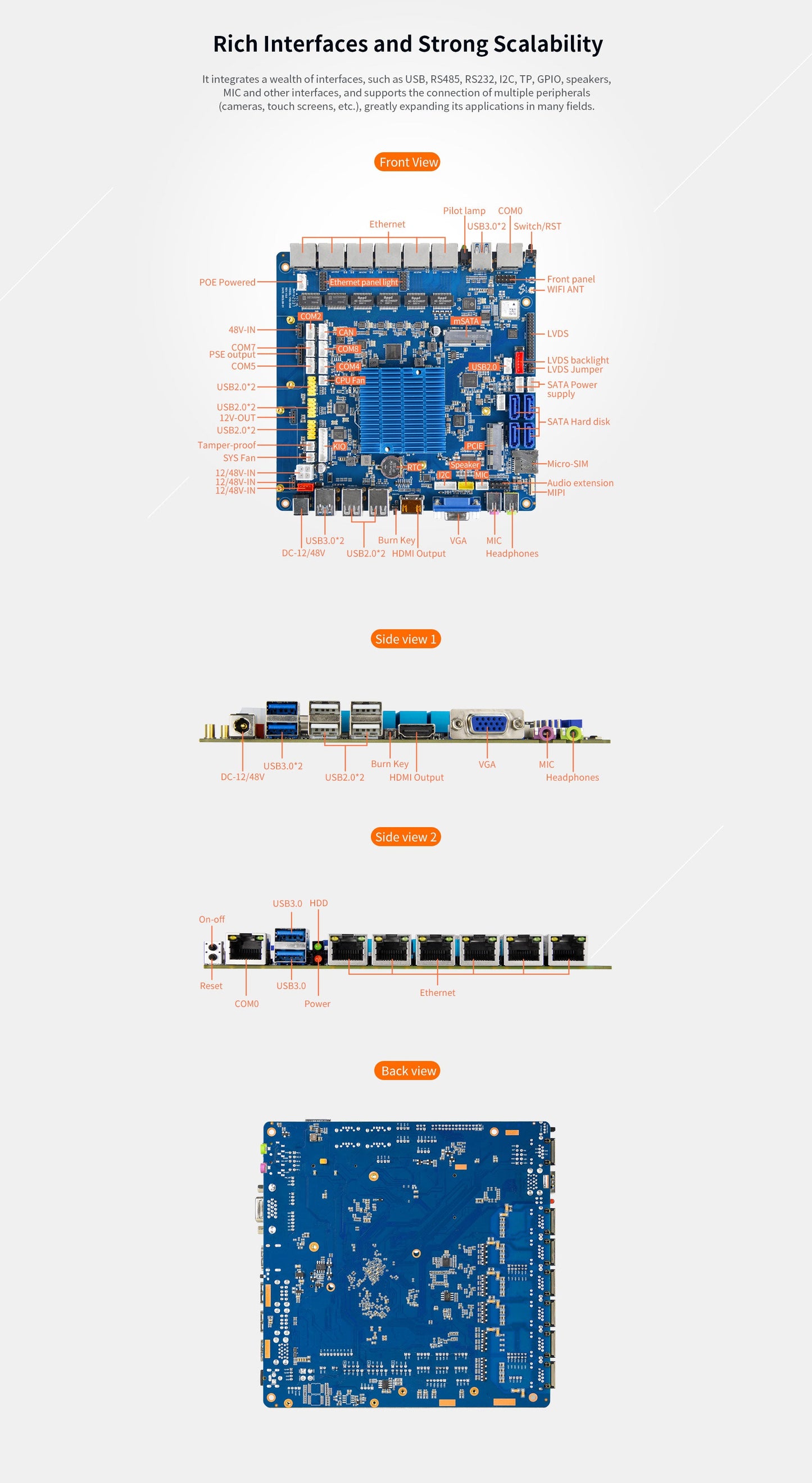 RK3568 Multi-Network Development Motherboard VSN-3568