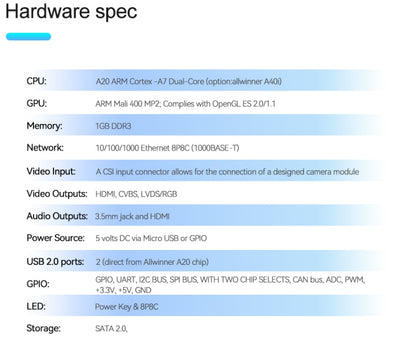 Spec