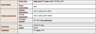 Spec 1