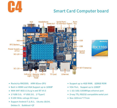 LIONTRON C4 Series Smart Minicomputer Board