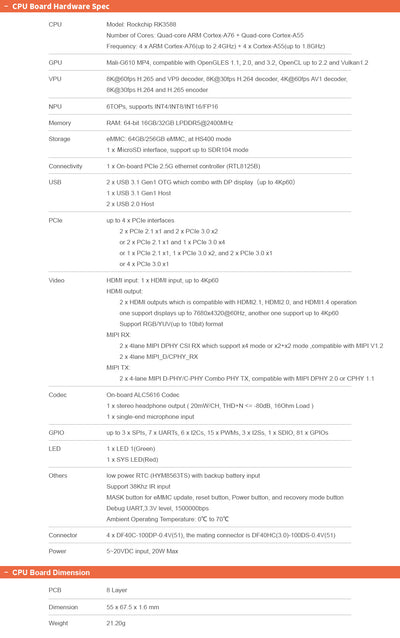 Spec 1