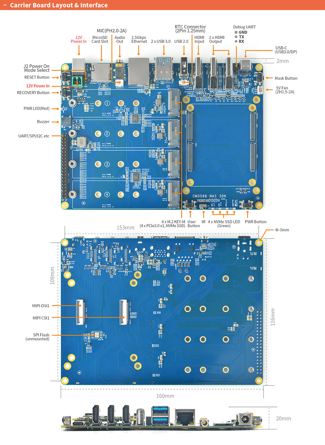 Friendly Elec NanoPi CM3588 Plus RK3588 AI & Edge Computing Development Board