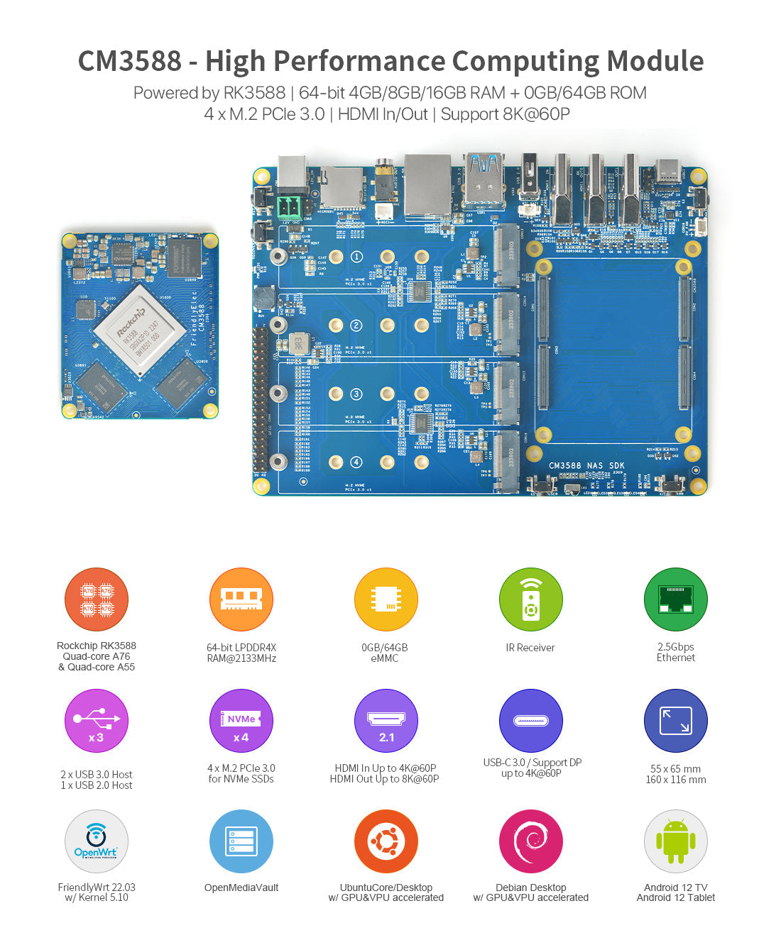 Friendly Elec NanoPi CM3588 Board