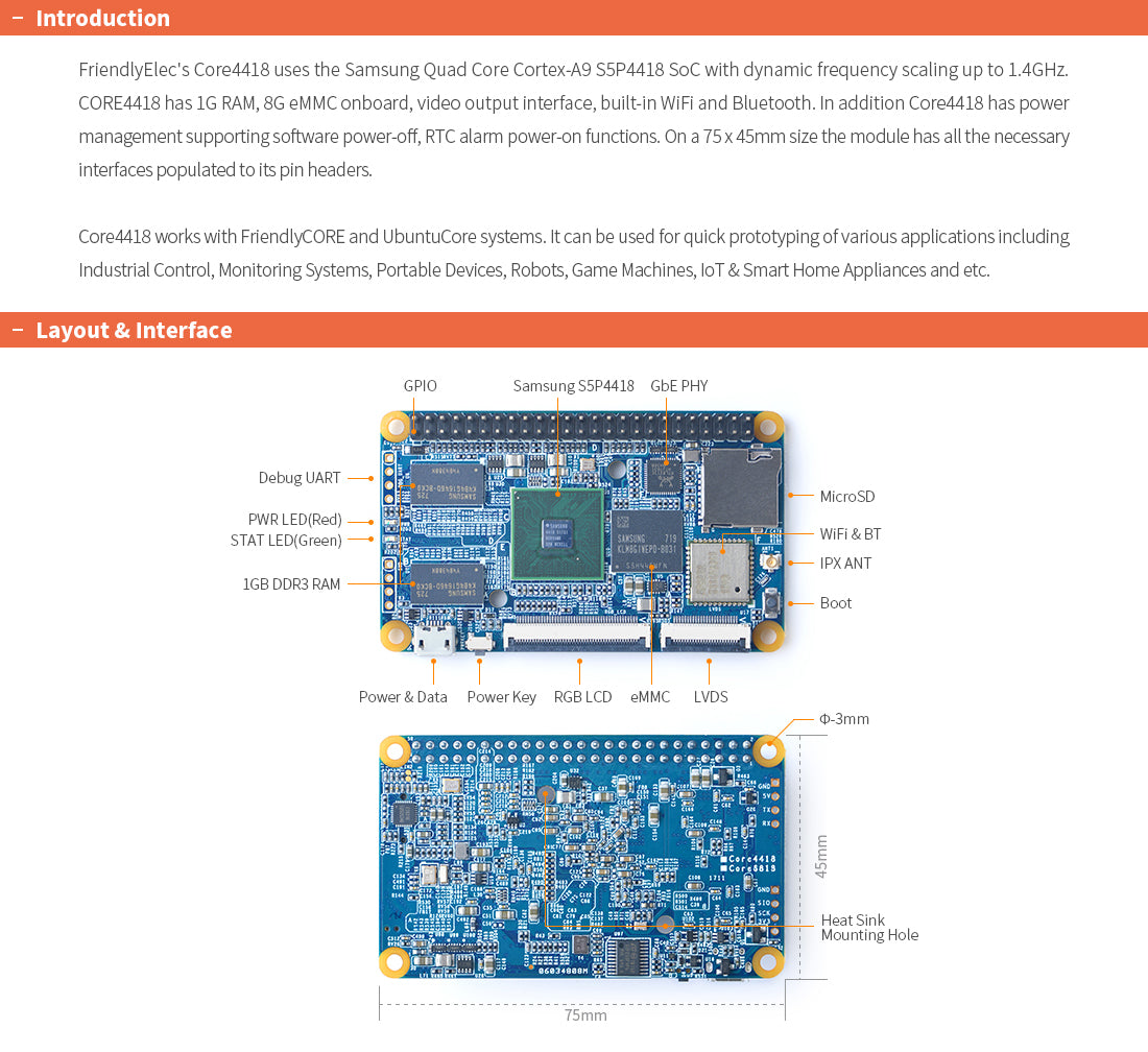 Friendly Elec CORE4418 Intro