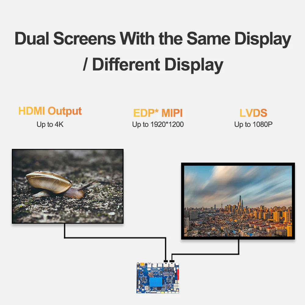 7″ Android Panel PC – RK3568 – Open Frame | D-3568