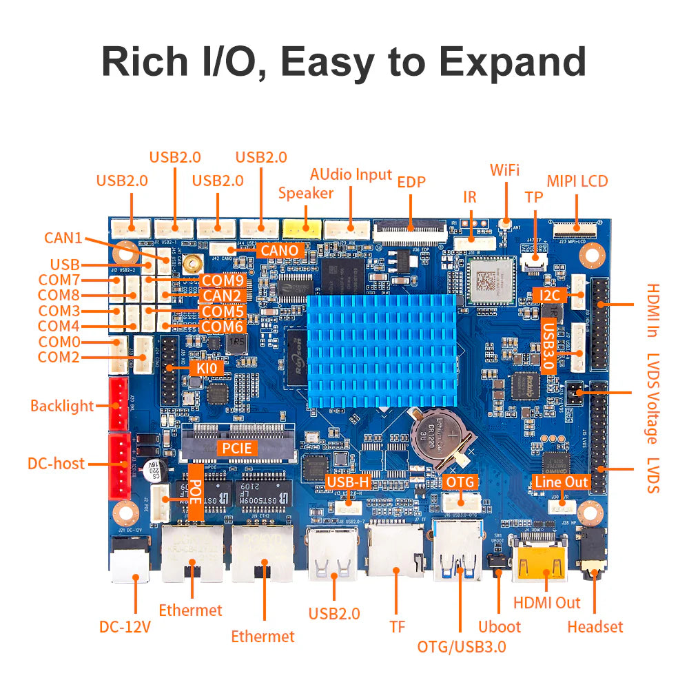 10.1″ Android Panel PC – RK3568 – Open Frame | D-3568