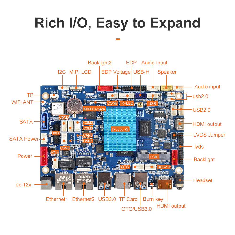 D-3588 Edge Smart Motherboard