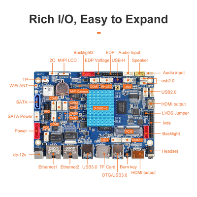 D-3588 Edge Smart Motherboard