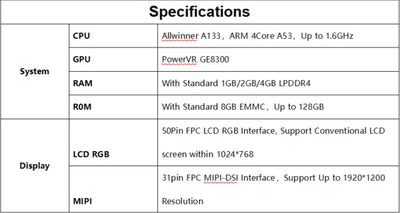 Spec 1