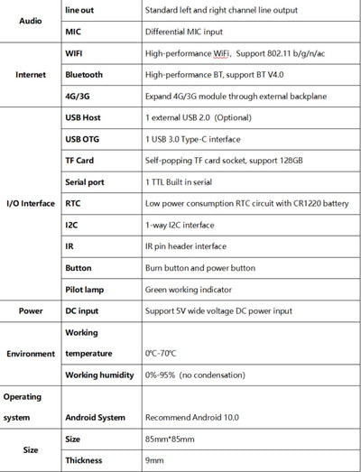 Spec 2
