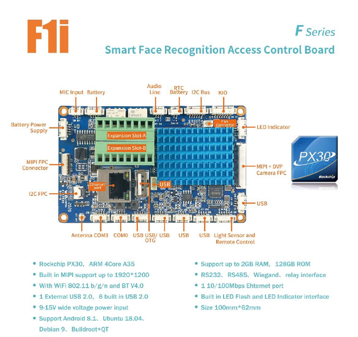 LIONTRON F1i Smart Face Recognition Access Control Board