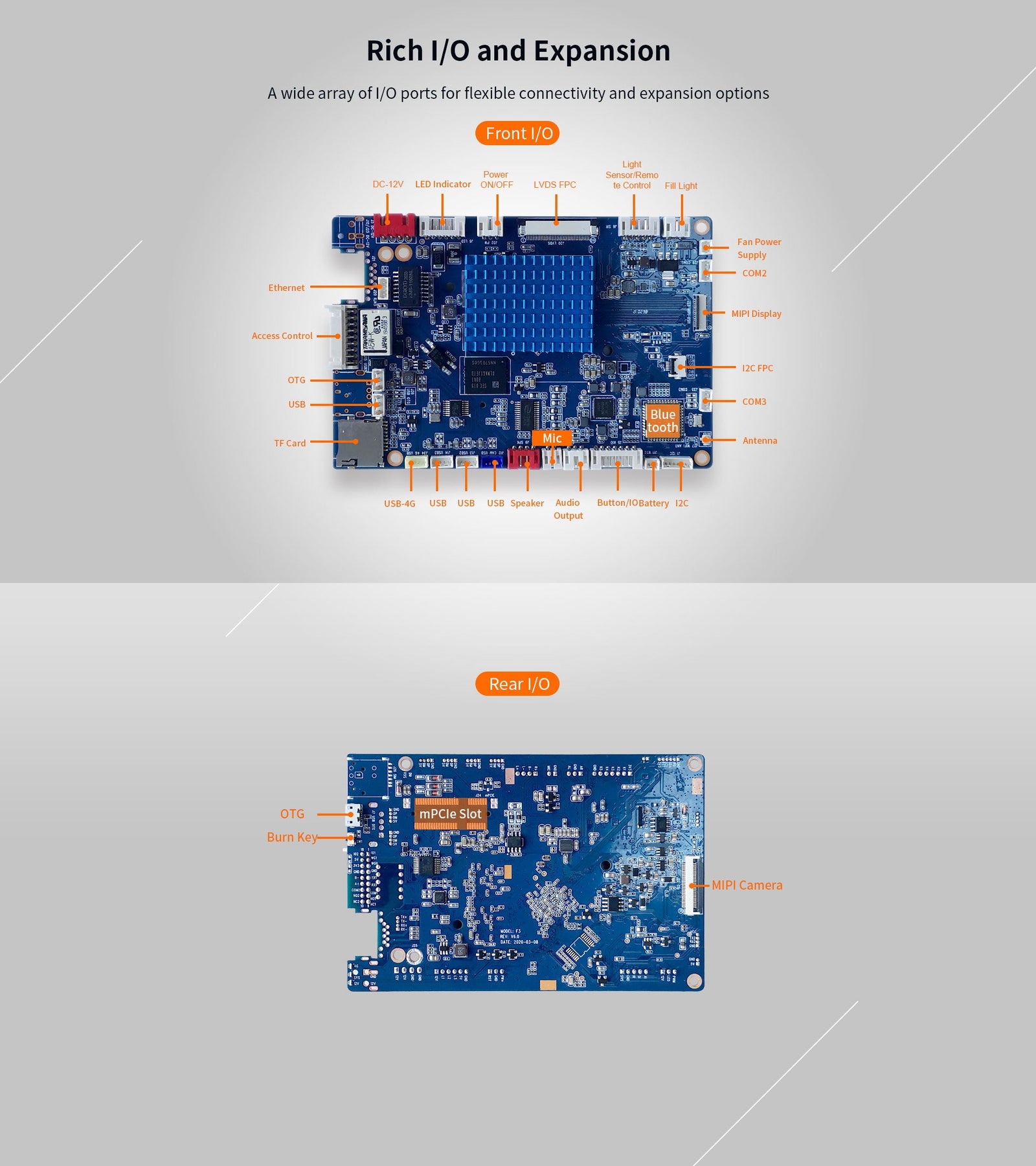 LIONTRON F3 Smart Face Recognition Access Control Board