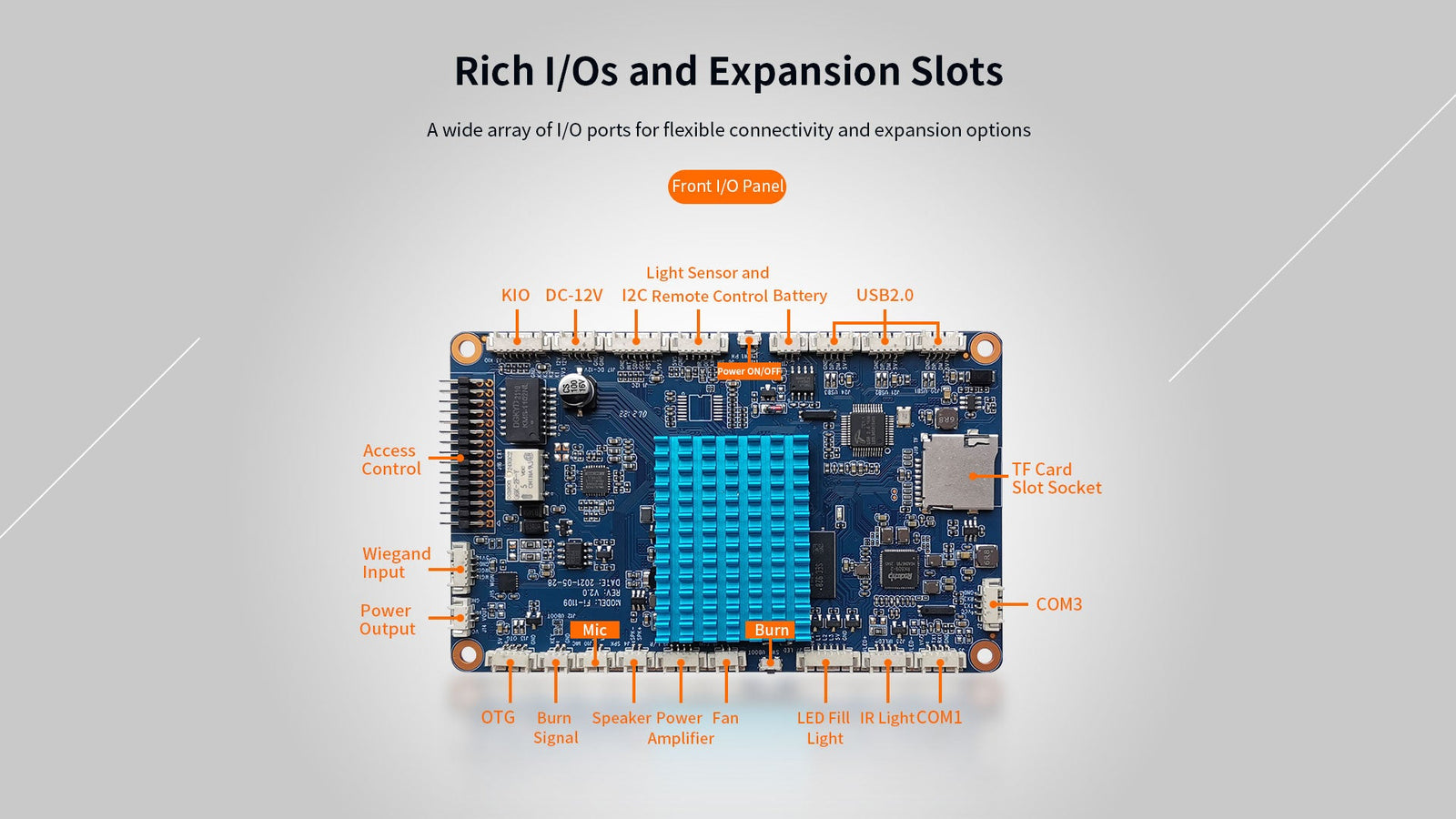 LIONTRON Fi-1109 Smart Face Recognition Access Control Board