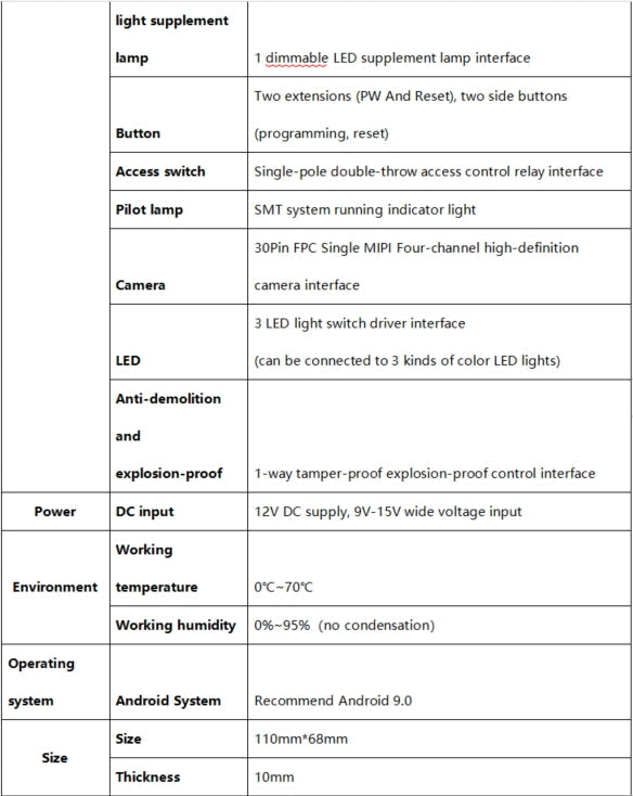Spec 1