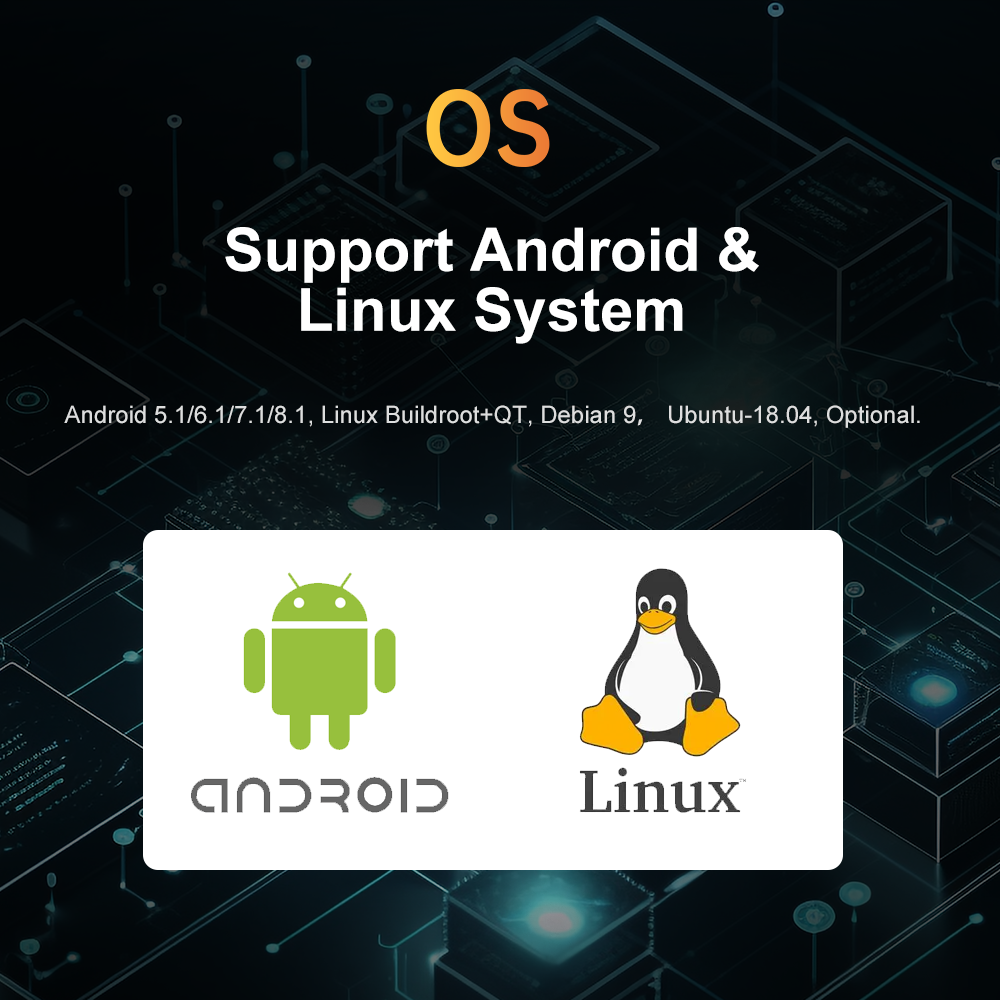 LIONTRON GW-3288 IoT Gateway Motherboard