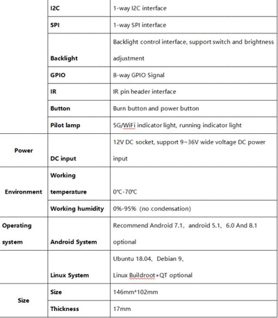 Spec 1