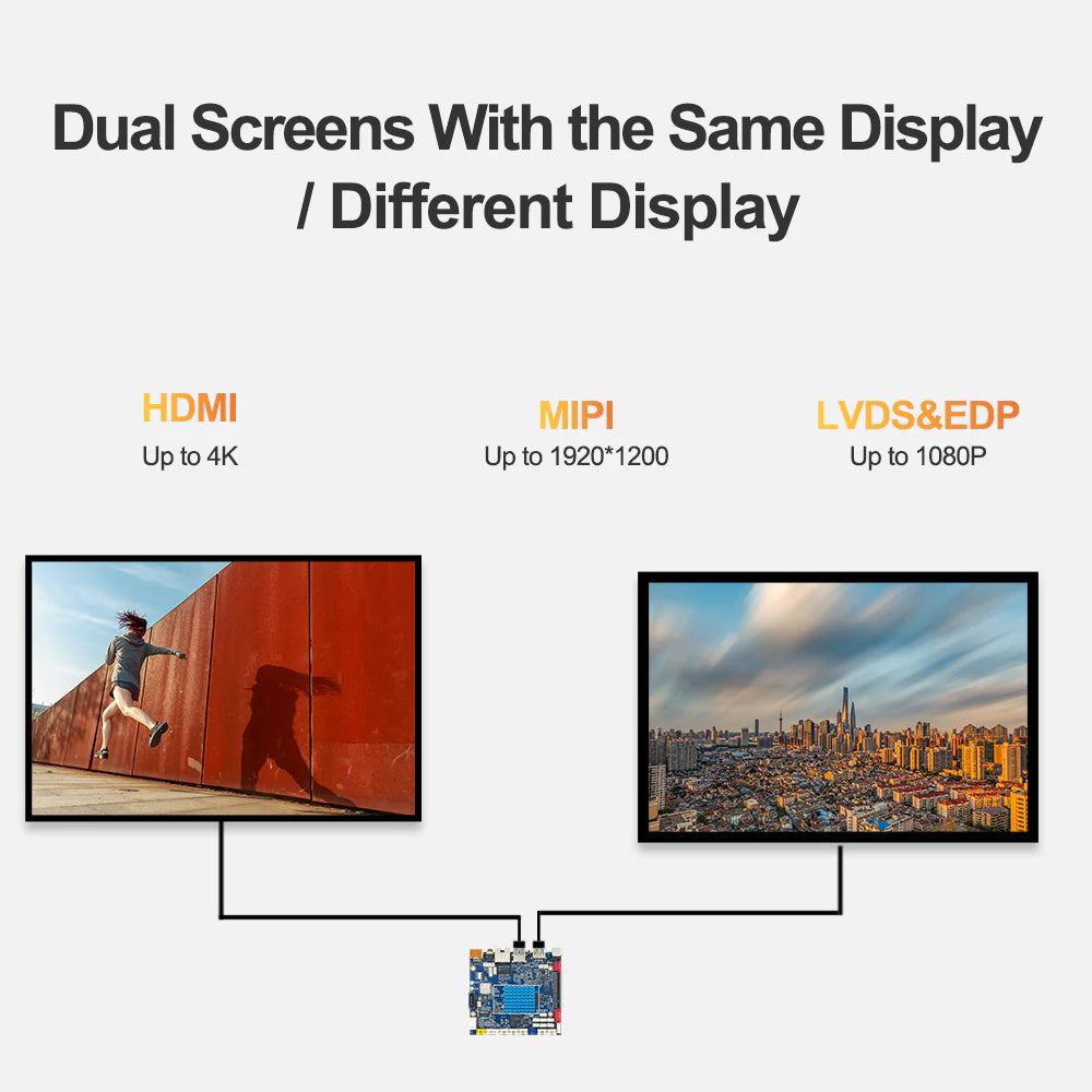 7″ Open Frame Android Panel PC RK3566 – Industrial Embedded Display Platform | H-3566