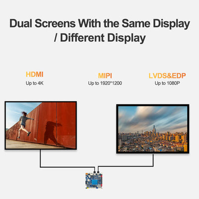 10.1″ Open Frame Android Panel PC RK3566 – Industrial Embedded Display Platform | H-3566