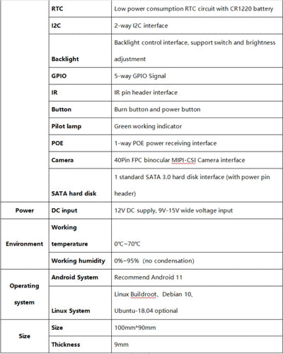 Spec 1